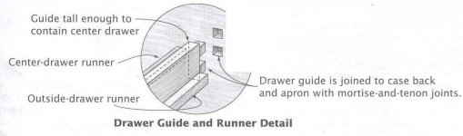 joint at front ,for drawer runner.jpg